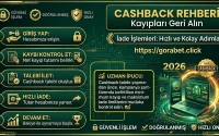 Gorabet Cashback Kaybınızı Geri Almanın Yolları
