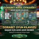 Gorabet Nasıl Oynanır? Deneyimli Bir Oyuncudan Adım Adım Kılavuz