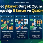 Gorabet Şikayet Gerçek Oyuncuların Yaşadığı 5 Sorun ve Çözümü